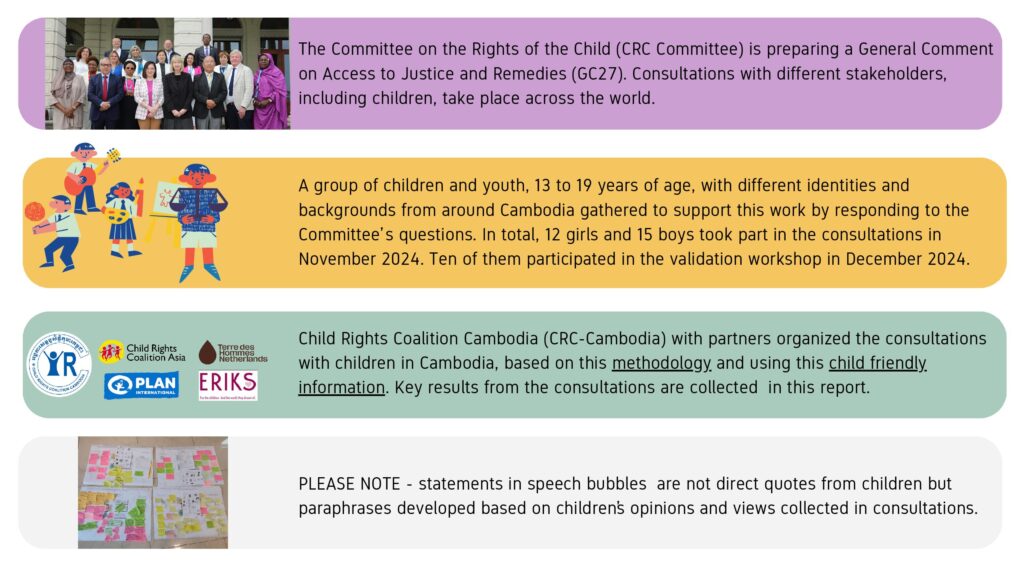 thumbnail of GC27 Cambodia CF Summary – Final EN 28 Dec 2024