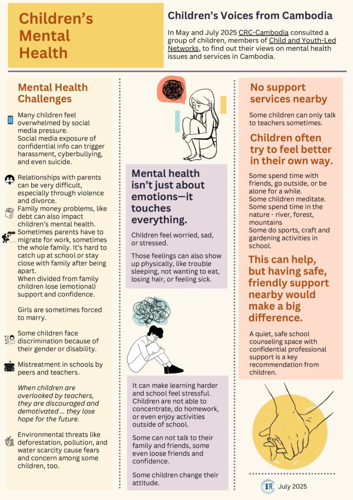 thumbnail of EN Final 2025 Children_s Views Mental Health (Poster)