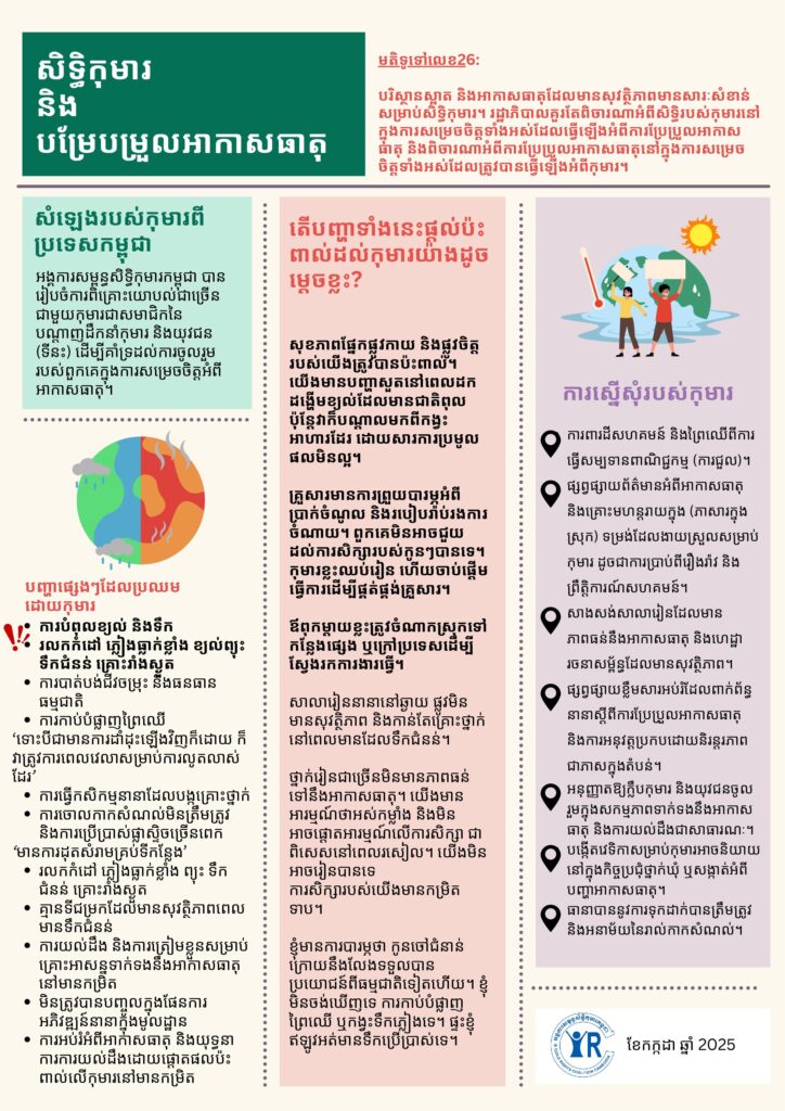thumbnail of KH Final 2025 Children_s Views Climate Change (Poster)